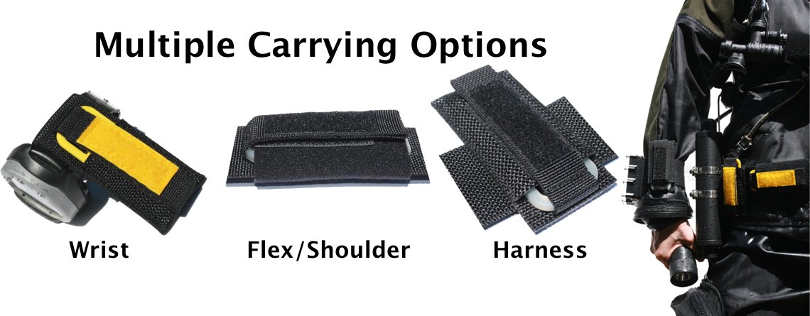 pouch options